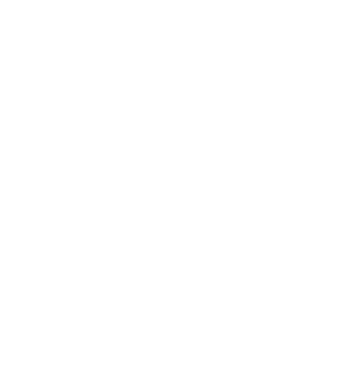 CarePortal Service Status